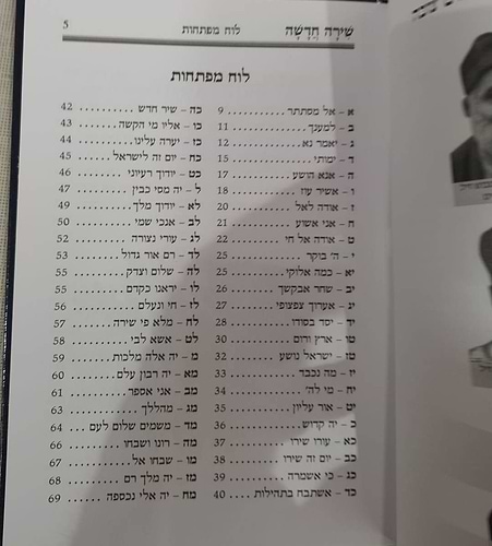 ספר הבקשות לשבת השלם - פיוטים ובקשות לשבת (הגרסה הדקה) / שירה חדשה