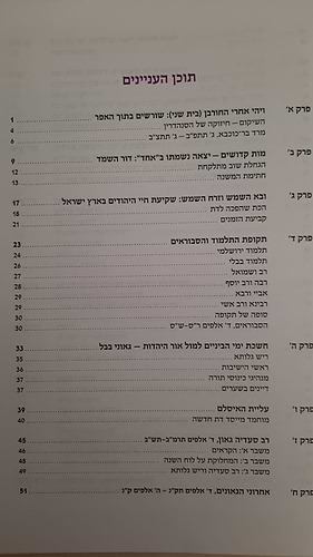 אלפיים שנות היסטוריה יהודית  / הרב חיים שלאס