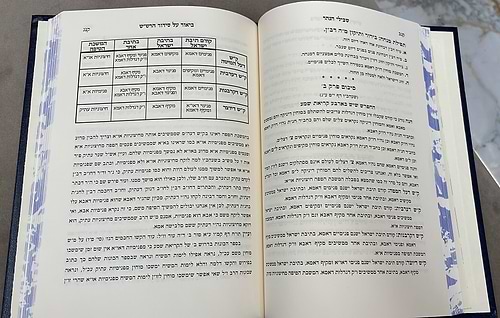 שבילי הנהר לרש