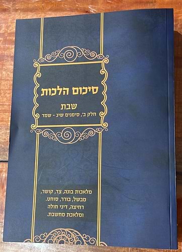 סיכום הלכות - שבת חלק ב'