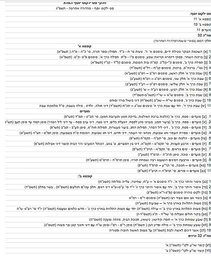 ילקוט יוסף הסט החדש והמורחב 33 כרכים / מרן הרה