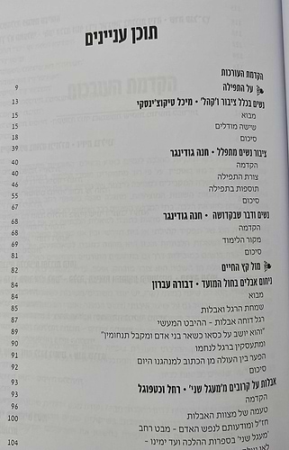 כותבות הלכה – טיקוצ'ינסקי מיכל דויטש חיותה