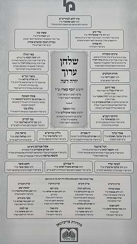 סט שולחן ערוך עוז והדר טז' כרכים / עוז והדר