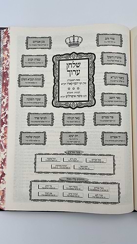 שולחן ערוך הבהיר גדול בהוצאת לשם 17 כרכים [33 ס