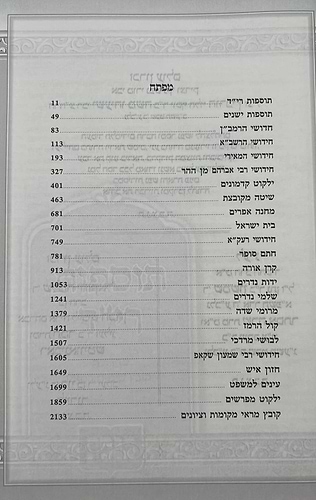 קובץ מפרשים הכולל - מסכת נדרים / כנסת