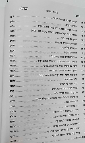 ואני תפילה - הלכות תפילה חלק א' / הרב בנימין חותה