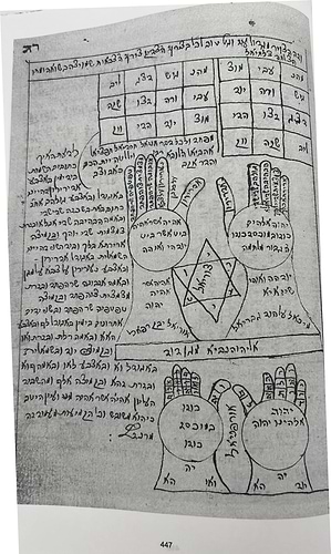 פועל נפלאות / ספר קבלה מעשית