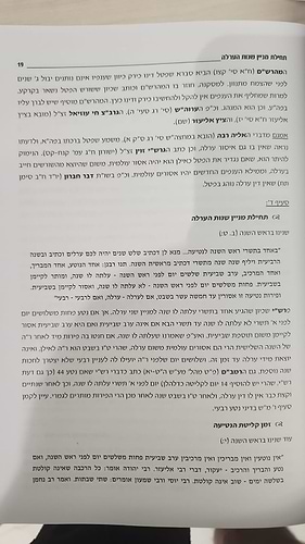 סיכום הלכות - מצוות התלויות בארץ