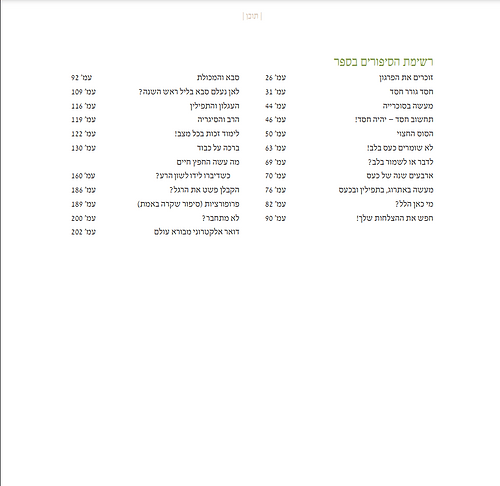 בין אדם לחברו - פרקי לימוד למשפחה / הרב יוסף צבי רימון