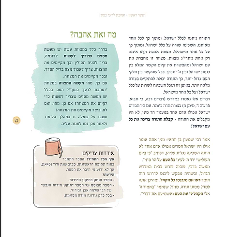 בין אדם לחברו - פרקי לימוד למשפחה / הרב יוסף צבי רימון