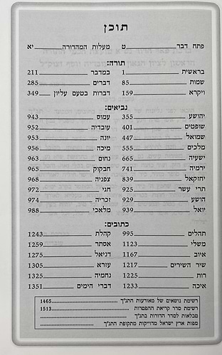 תנ
