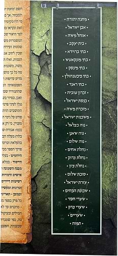 מחנה יהודה ושכנותיה - השטעטלאך ושערי חסד / בנימין קלוגר