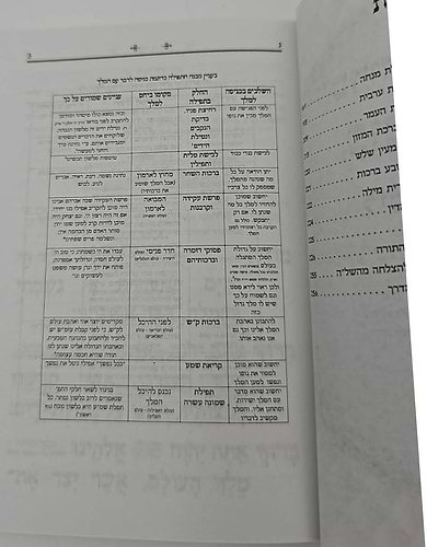 סידור כוונת הלב לימות החול - כריכה רכה / פורמט קטן