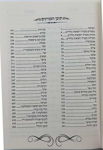 ליקוטי רפואות - תפילות, סגולות ומעשיות לרבינו נחמן מברסלב זיע
