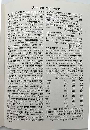 שושנת יעקב השלם - חכמת היד והפרצוף סדר המזלות ומשפטי הכוכבים / בקאל