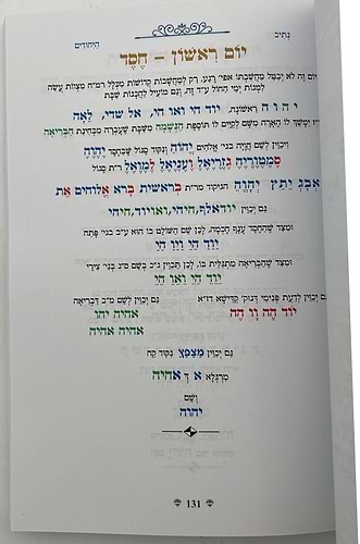 נתיבות שלום - נתיב היחודים השלם / לפי סדר הרש