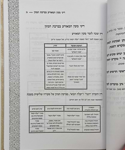 אברכה שמך - נוסח הברכות / עם לוח ברכות נלקט ונכתב ע