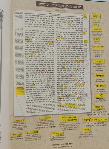 תיקון קוראים סימנים המורחב / פורמט ענק