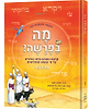 מה בפרשה - ויקרא / פרשת השבוע מצויירת לילדים