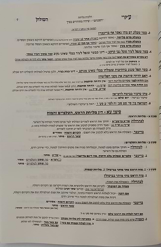 עיקרי השולחן - ושננתם / הרה
