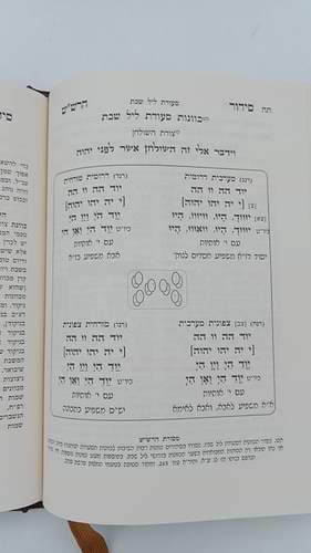 שער הכוונות - עם פירוש טיב הכוונות שבת חלק ג'  • סידור הרש