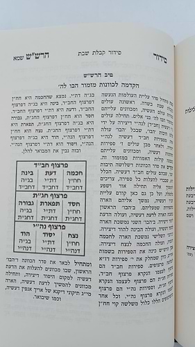 שער הכוונות - עם פירוש טיב הכוונות שבת חלק ב' • סידור הרש