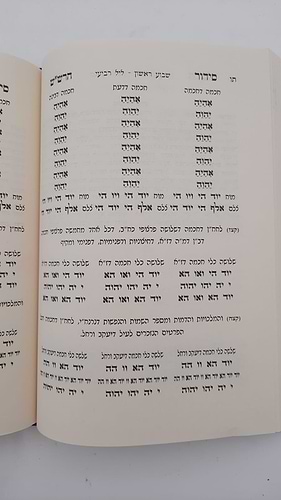 שער הכוונות - עם פירוש טיב הכוונות ספירת העומר • סידור הרש