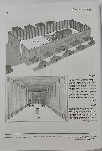 שיעורים בספר ויקרא - סט ב' כרכים / לתלמידים הורים ומלמדים