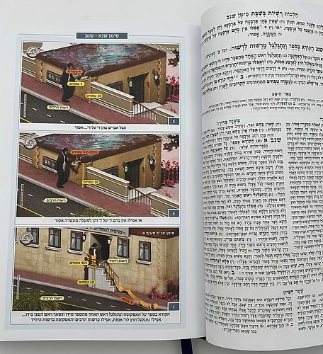 משנה ברורה - חלק ד' הלכות רשויות שבת ועירובין בתוספת תמונות להמחשה / קול הלשון