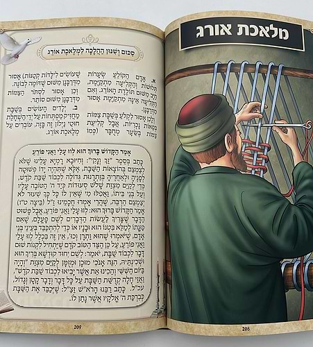 שבת - הכתר של העולם / מאמרים, סיפורים והנהגות, ל