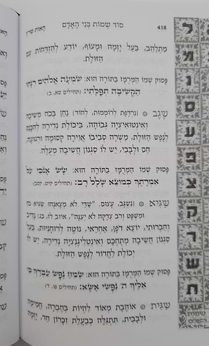 סוד שמות בני האדם / הרב משה סופר