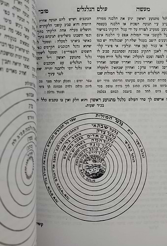 ספר מעשה טוביה / טוביה הרופא