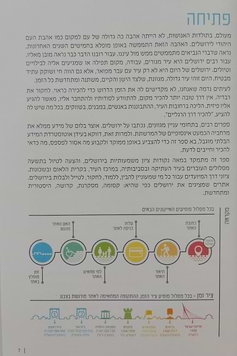 ירושלים - 100 נקודות חן / שלמה צזנה