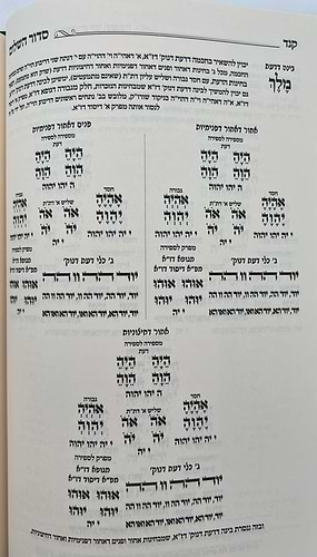 סידור השלום - עשרת ימי תשובה, כוונות הנסירה / ר' יצחק בצרי שליט