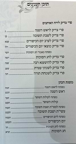 פרי צדיק על המועדים - ירח האיתנים / ר' צדוק הכהן מלובלין זצוק