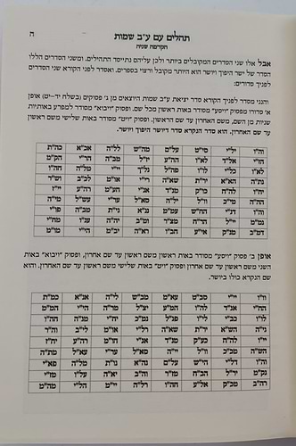 תהילים ע