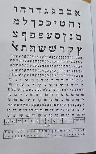 סידור אור ודרך לתלמידה / נוסח עדות המזרח
