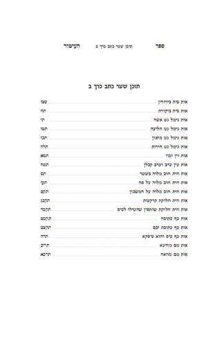 ספר העיטור השלם ב' כרכים / לרבינו יצחק ממרשילייא זצוק