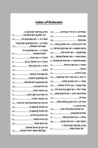 The Rishonim / Judaica Press - ספר תולדות הראשונים (אנגלית)