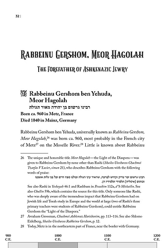 The Rishonim / Judaica Press - ספר תולדות הראשונים (אנגלית)