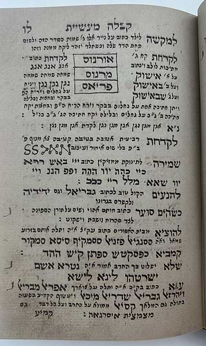 קבלה מעשיות - קמעים וסגולות לחשים, רפואות כוונות ופעולות