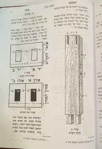 חמשה חומשי תורה - בראשית (עם מהר