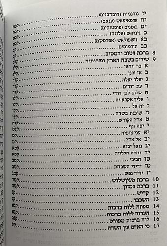 פרי עץ הדר