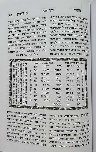 שערי גן עדן ב' כרכים - ר' יעקב קאפיל זיע