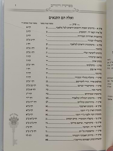 מפתח הזהב - קיצור מעשי מהספר מפתח שלמה / קבלה מעשית
