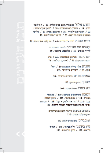 שיחת חברים בעבודת השם - מעגל השנה / עם מיכי יוסף