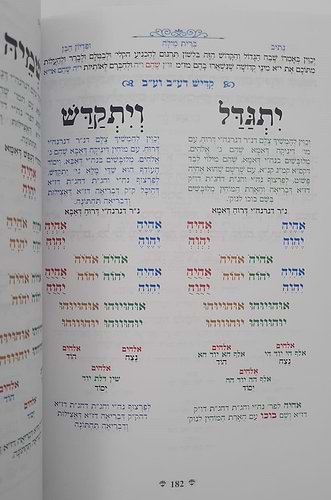 נתיבות שלום - נתיב ברית מילה ופדיון הבן / לפי סדר הרש