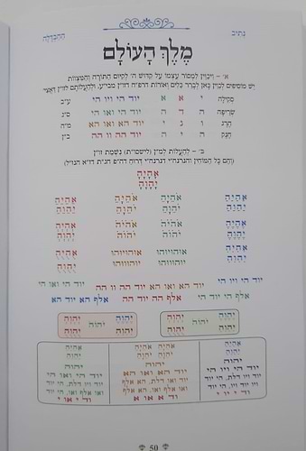 נתיבות שלום - נתיב ההבדלה / לפי סדר הרש