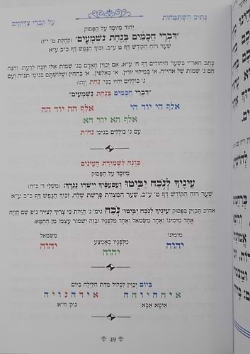 נתיבות שלום - נתיב קברי צדיקים / לפי סדר הרש