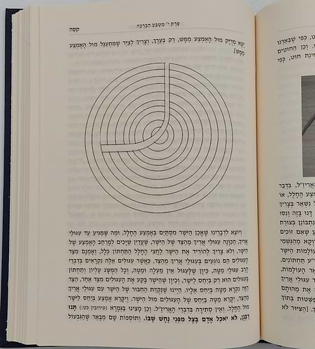 סוד החשמל - פתח לסידור הרש